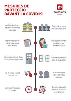 Atencion a las personas en situacion de dependencia